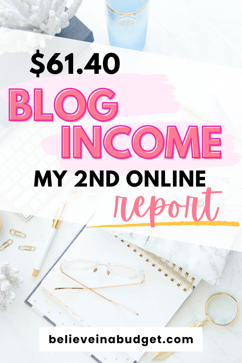 May 2015 Blog Income Report - $61.40