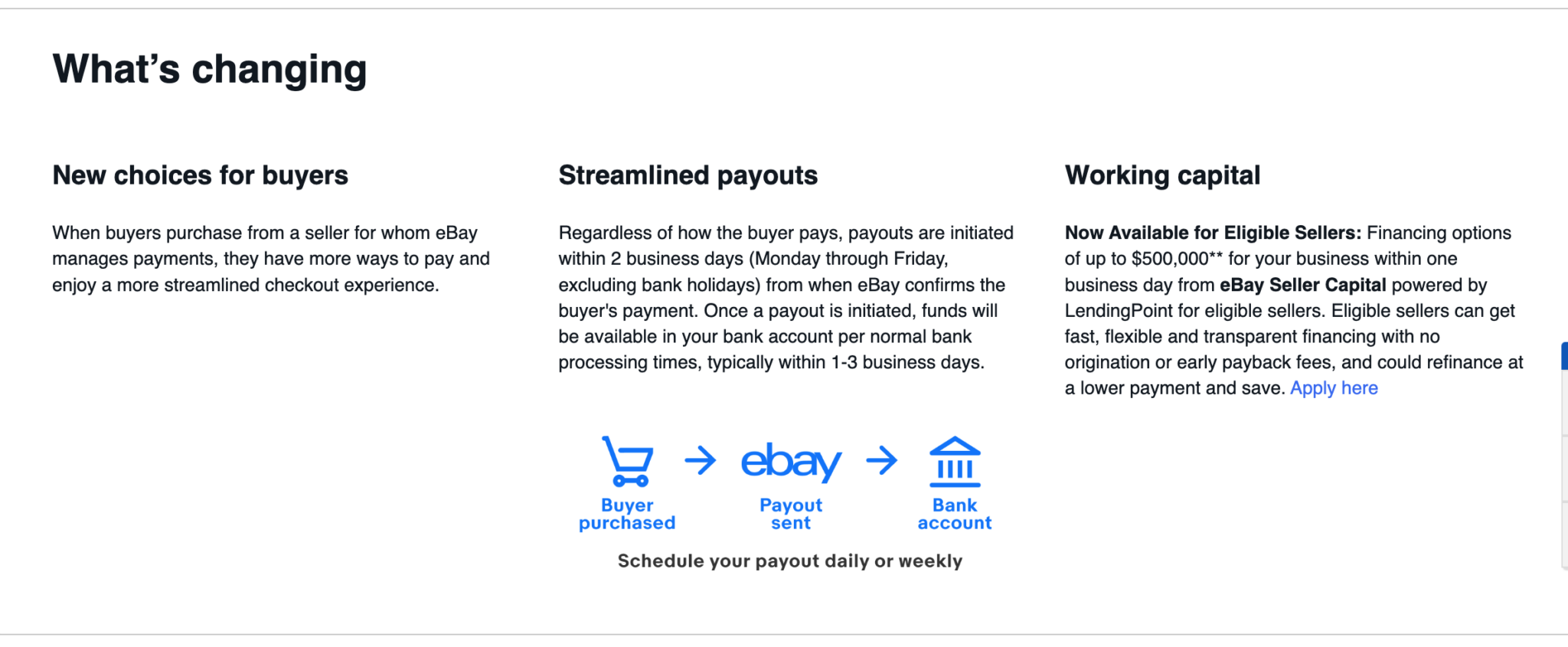 How To Sell Stuff On eBay And Make Money (For Beginners!)