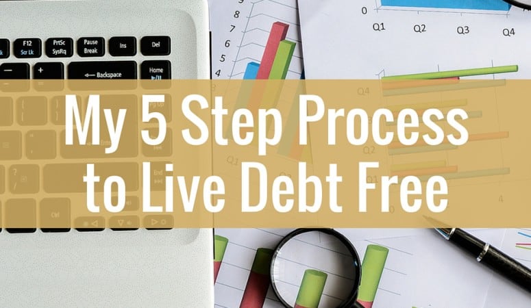 5 Step Plan to Live Debt Free - Believe in a Budget