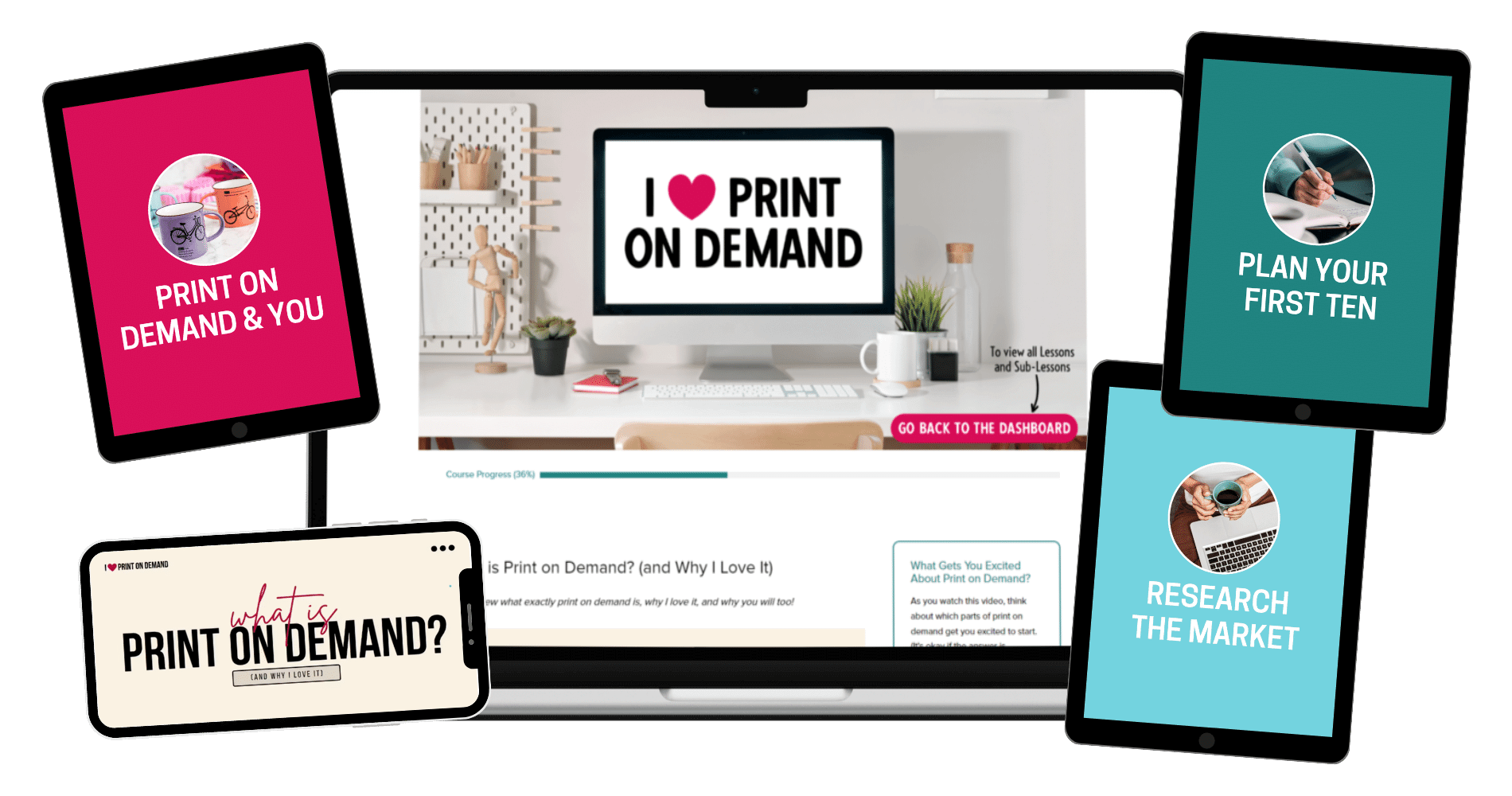 How To Make 500 A Month With Print On Demand How To Make 500 A Month With Print On Demand